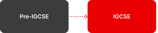 Academic Pathway